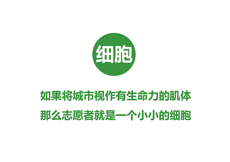 株洲高新區(qū)(天元區(qū))志愿服務(wù)品牌形象策劃、設(shè)計(jì)、推廣